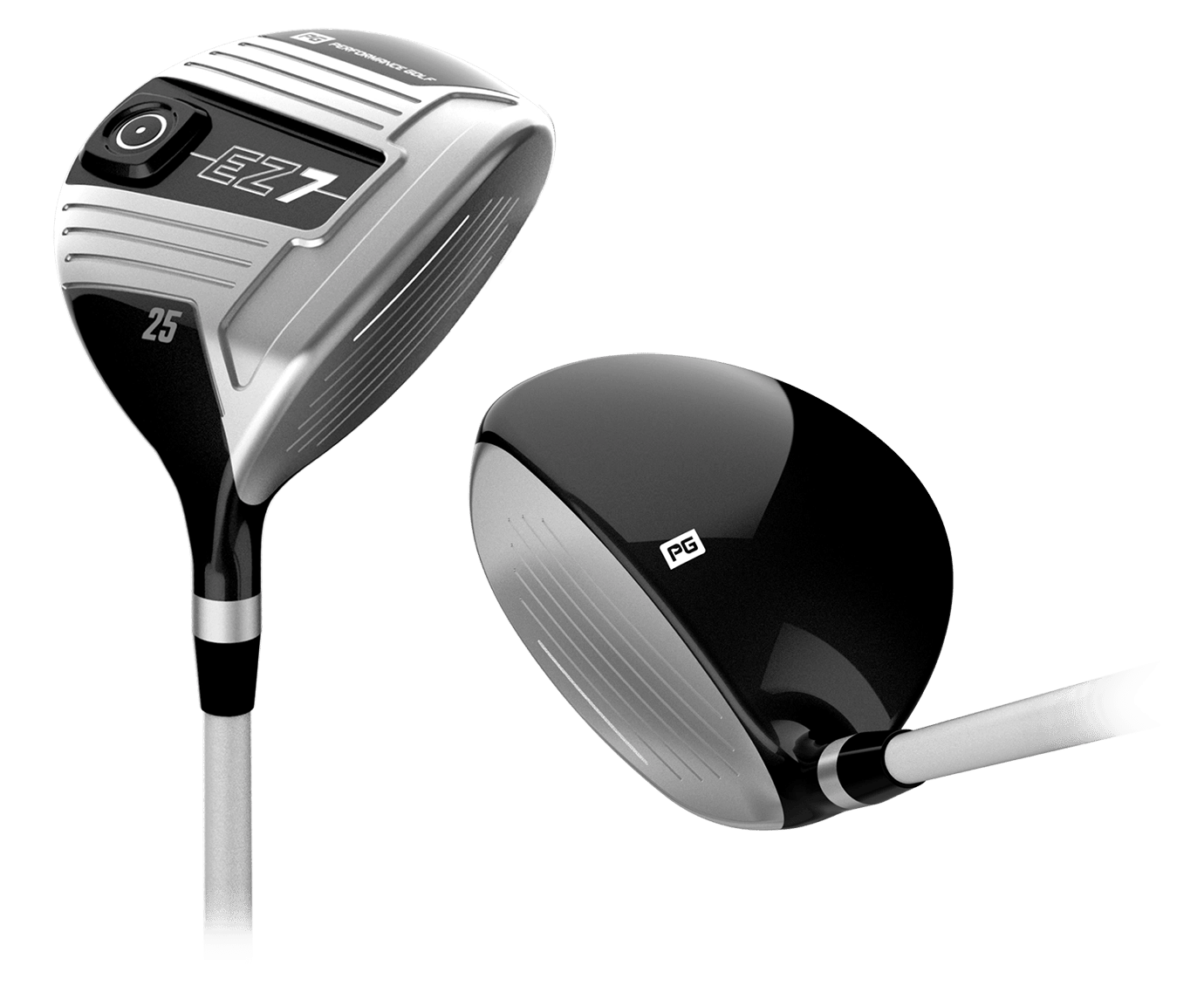 Image of the EZ7 and it's features