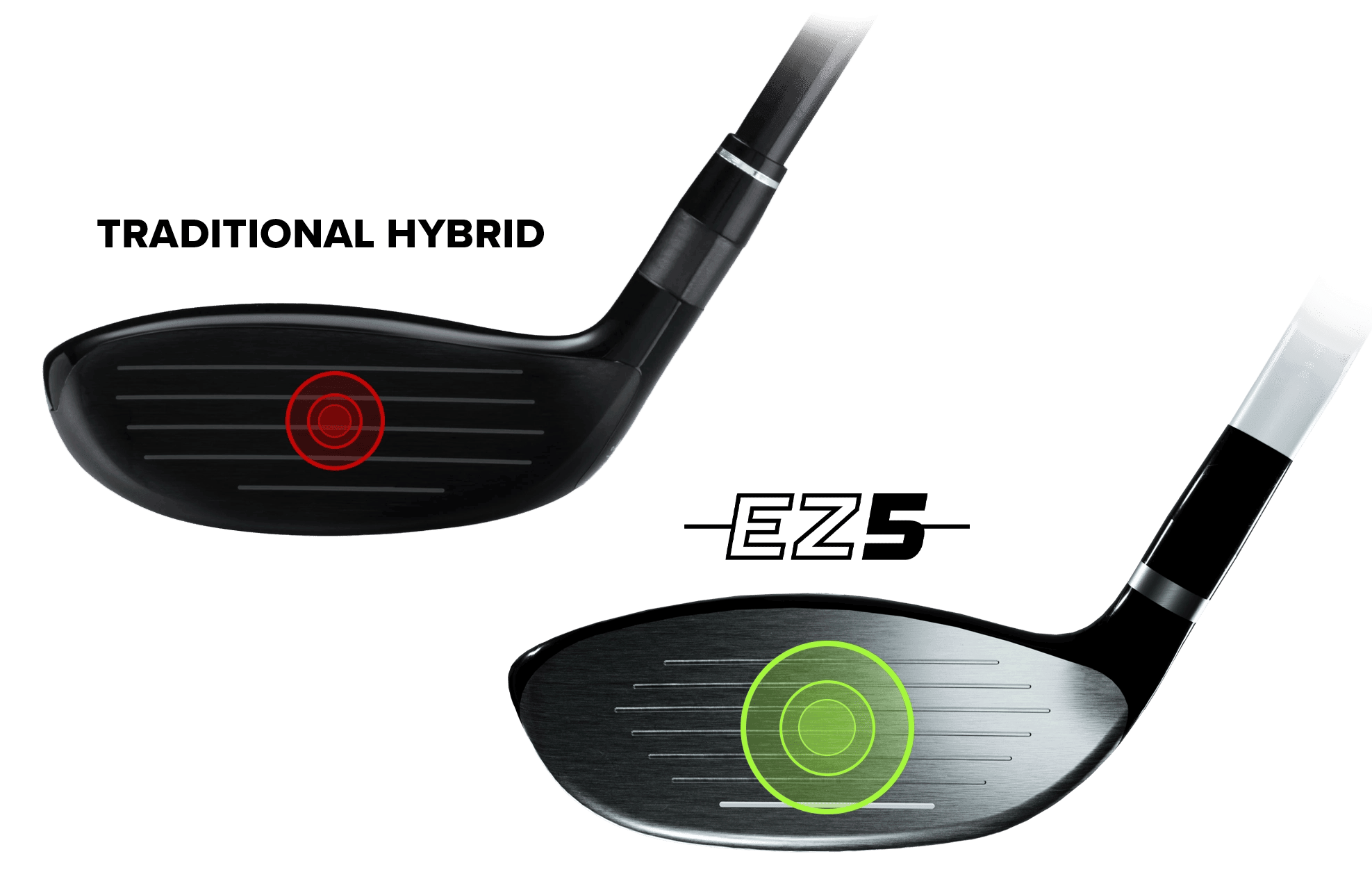 Image of the a traditional hybrid vs EZ5