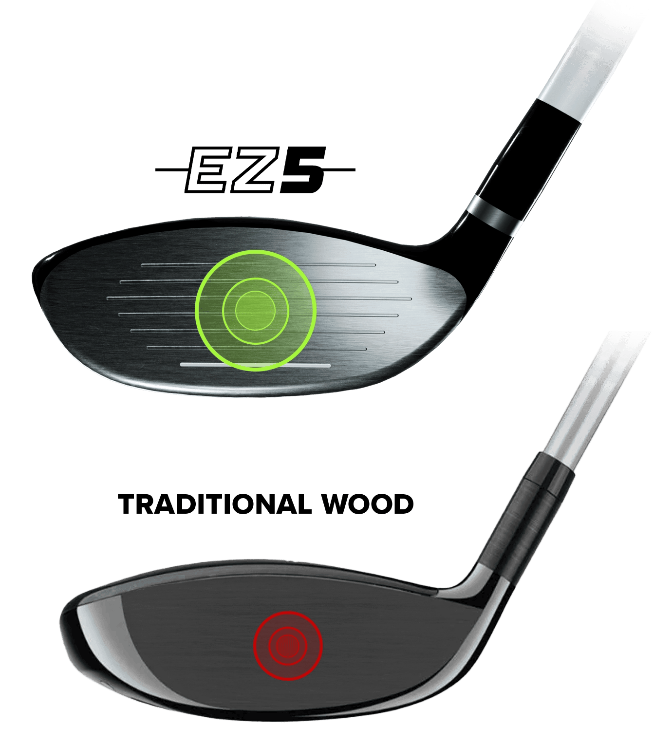 Image of EZ5 and a traditional wood