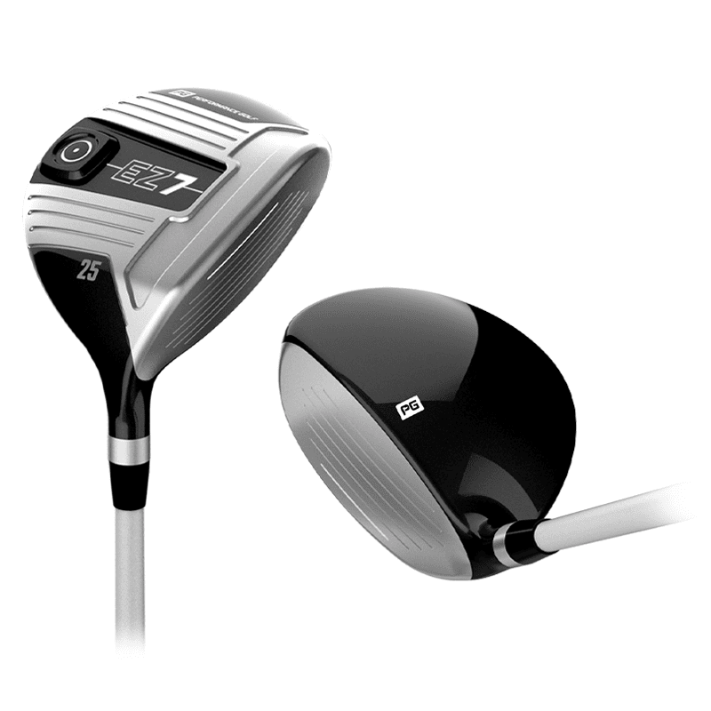 Image of the EZ7 and it's features