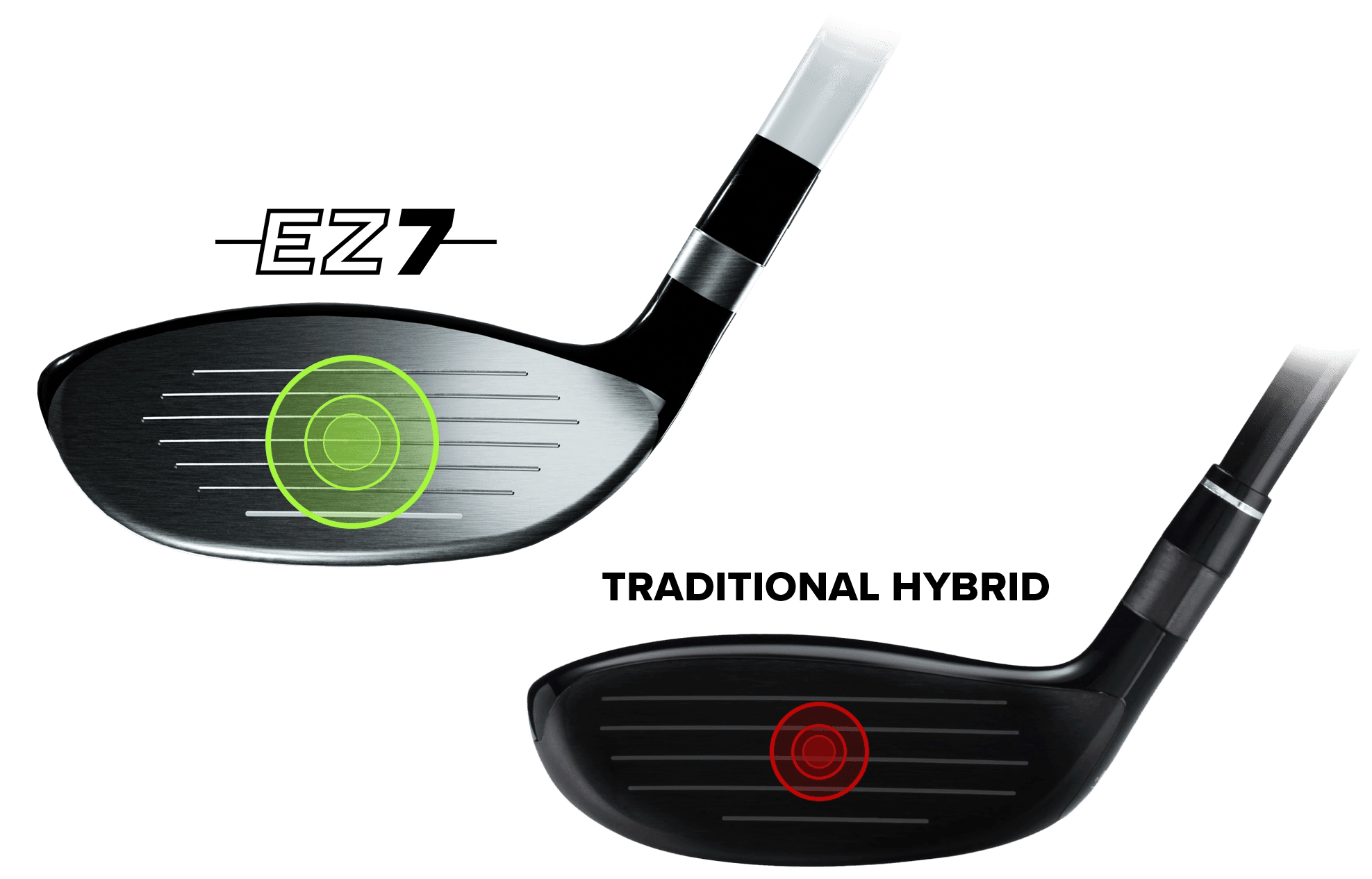 Image of the EZ7 and a traditional 3-wood