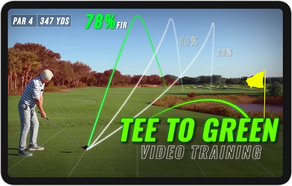 Image of Bonus 2 - Tee To Green, Hybrid Scoring Video Training
