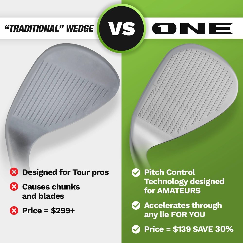 Image showing a traditional wedge vs one wedge