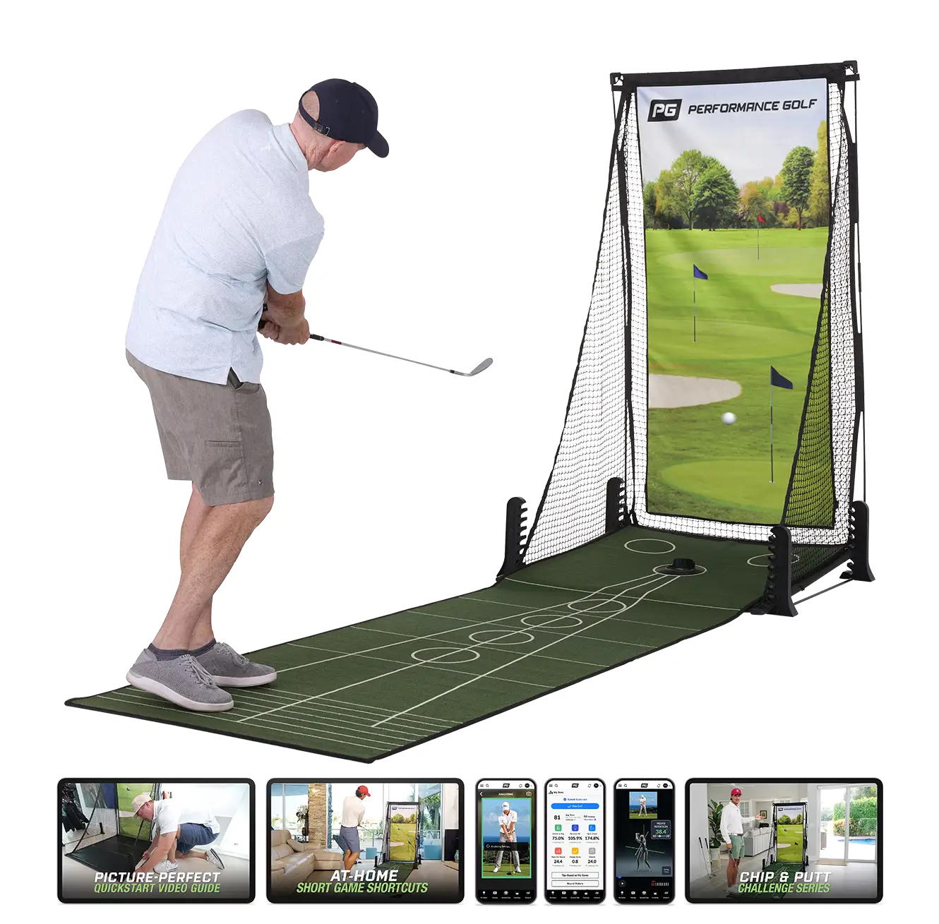 Image of the PPCP and it's features